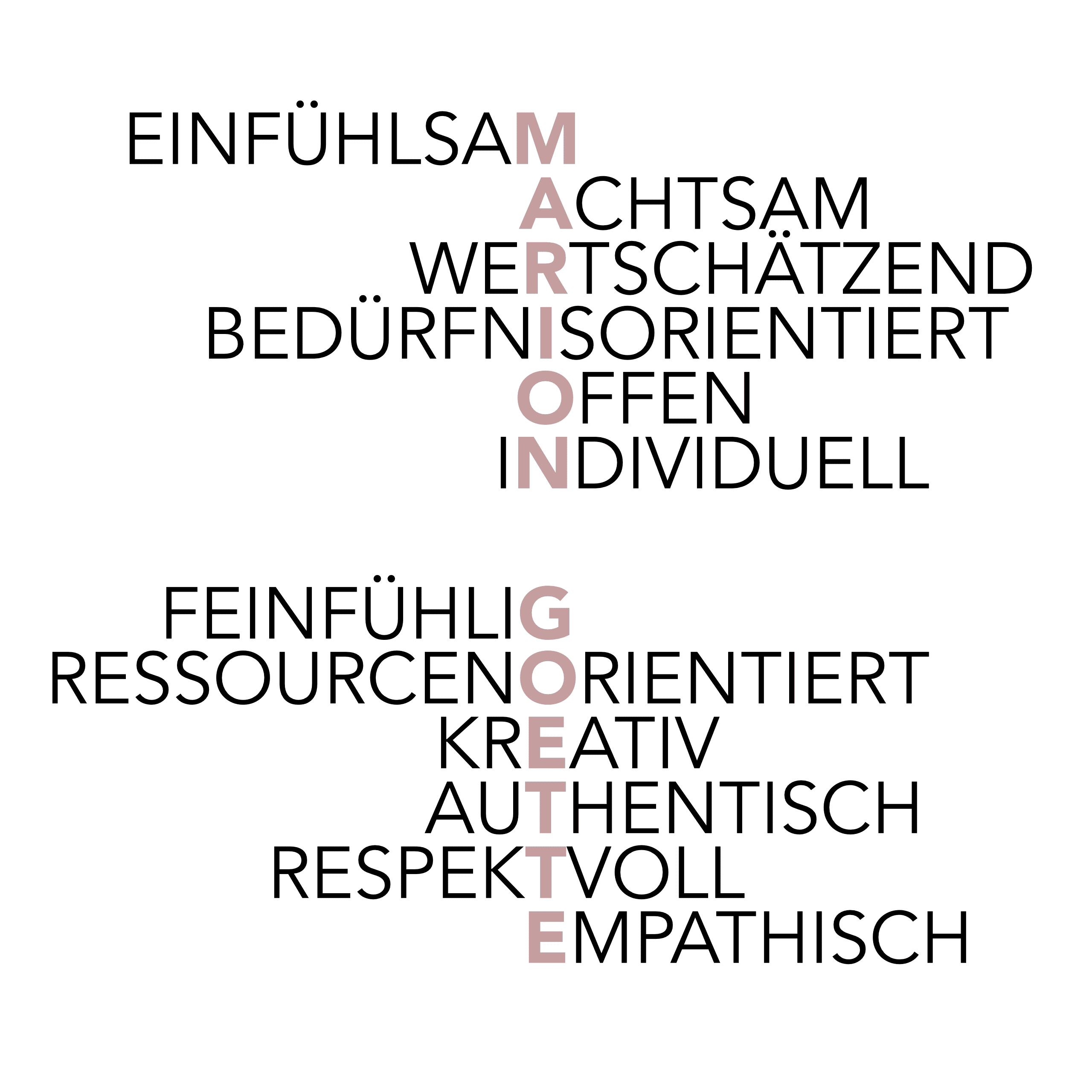 Charaktereigenschaften von Marion Goette